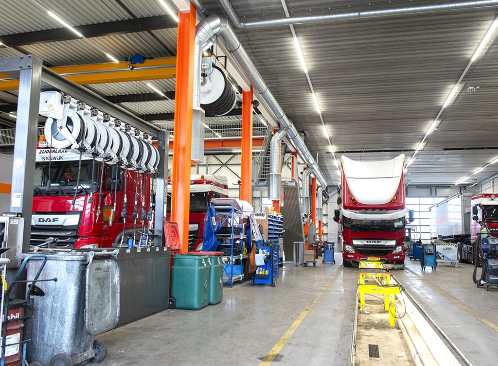 Voortdurend groen in beweging