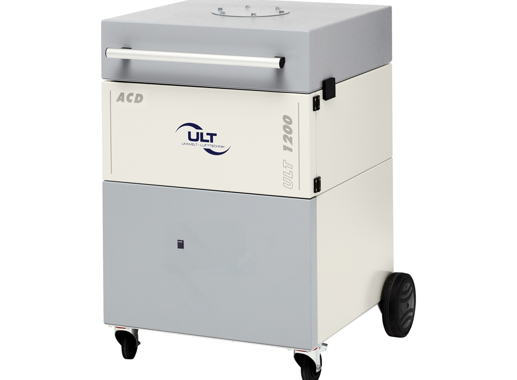 Lage investeringskosten