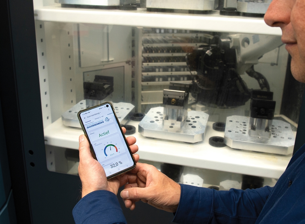 Besturing op afstand