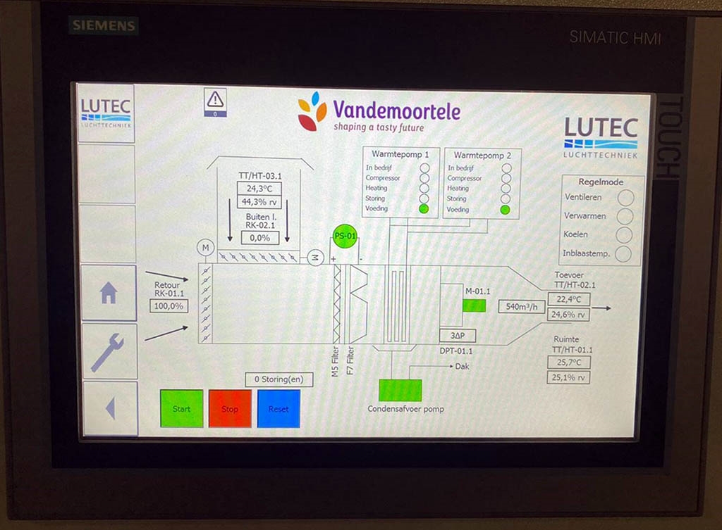 Inzicht in het klimaattechnisch systeem