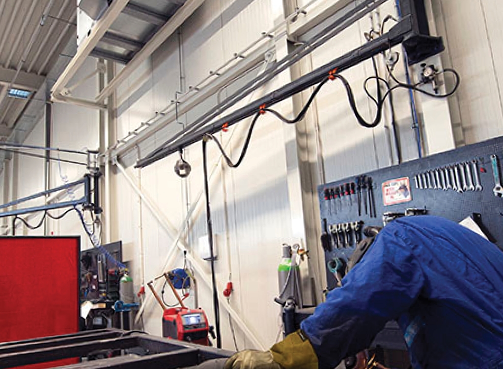 Wanneer is een CCM opmengunit toe te passen?