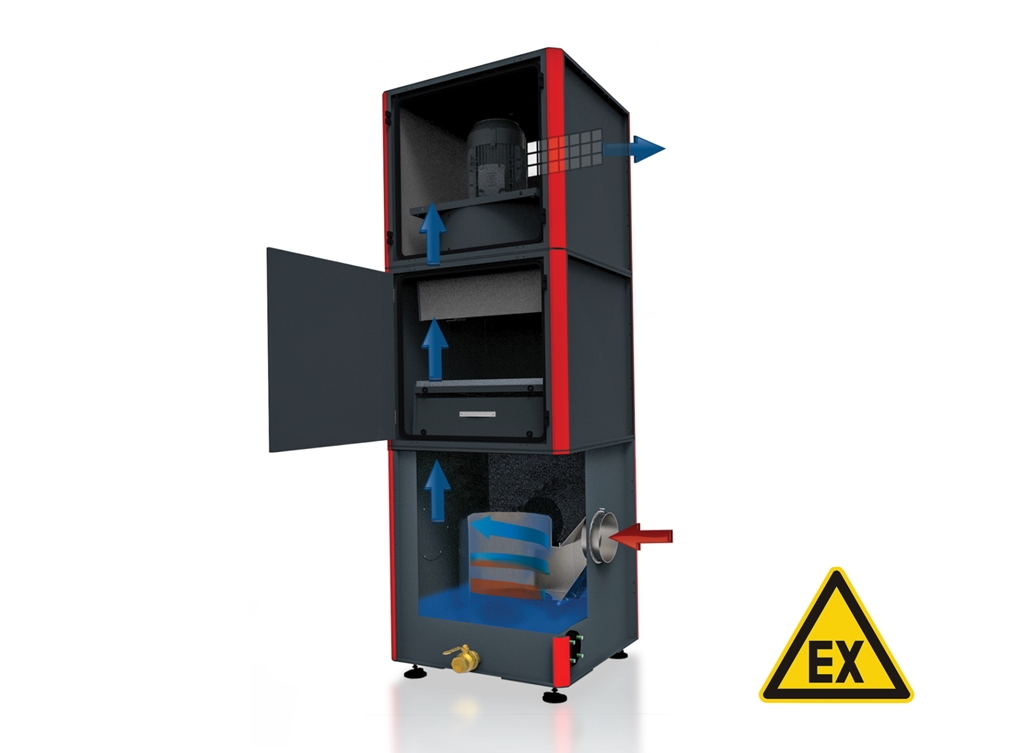 Energiezuinige natte afscheider met innovatieve scheidingstechnologie