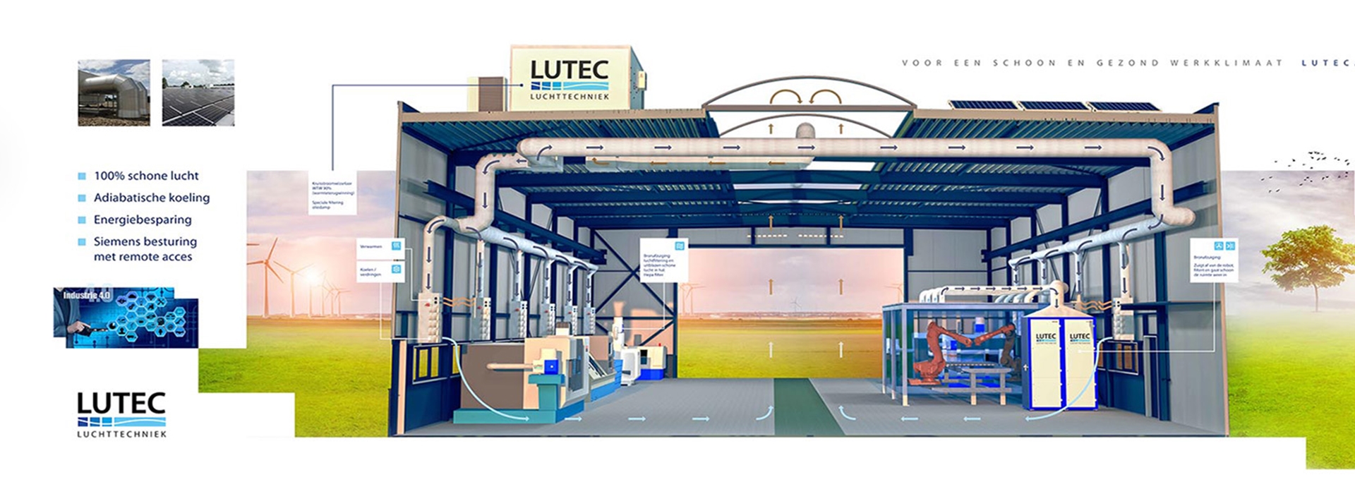 About Lutec