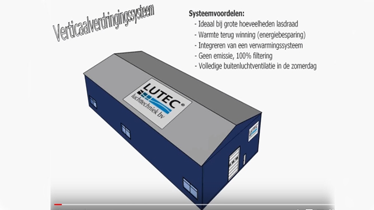 Bekijk in deze video het principe van het systeem voor verdringingsventilatie