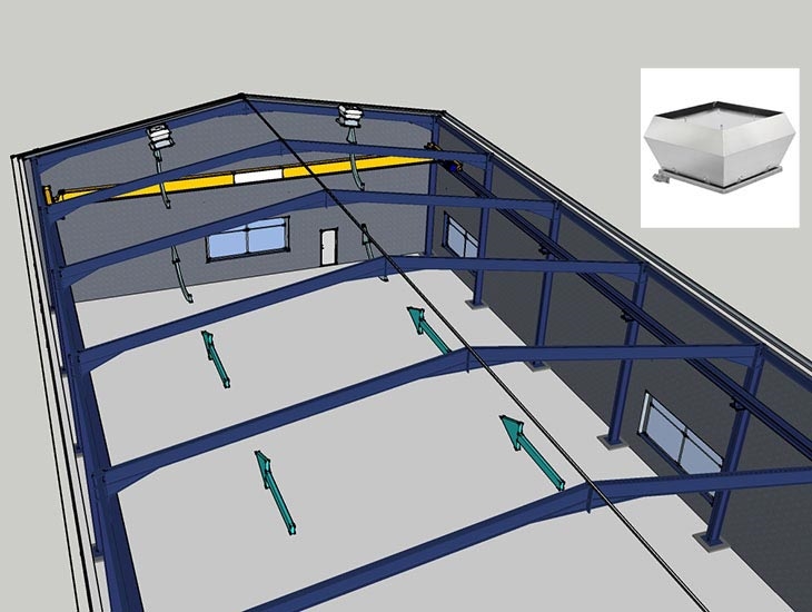Ruimtelijk ventileren zonder filtering (bijv. met strategisch geplaatste dakventilatoren)
