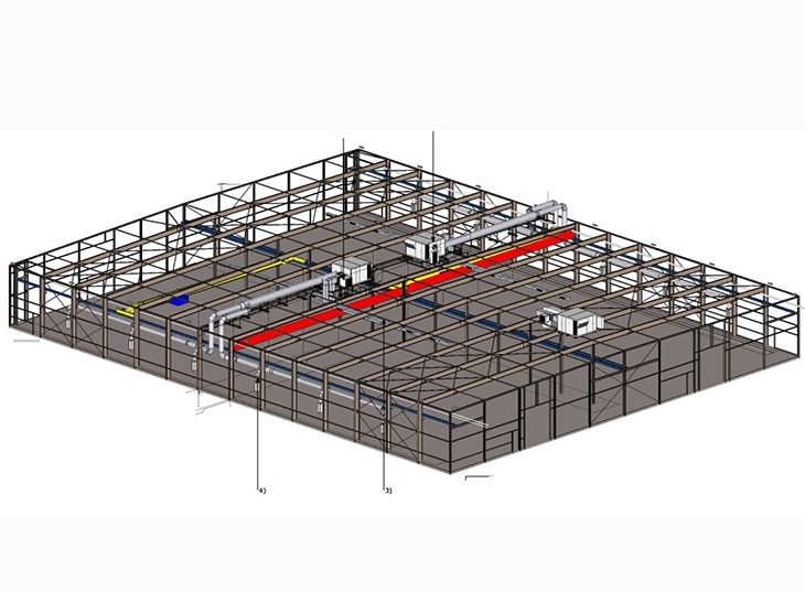 HVAC met centraal besturingssysteem