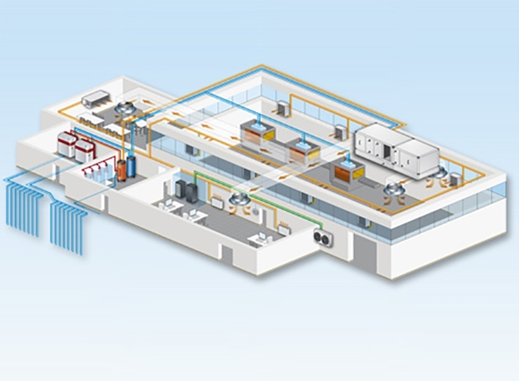Ontvochtigingsmogelijkheden HVAC