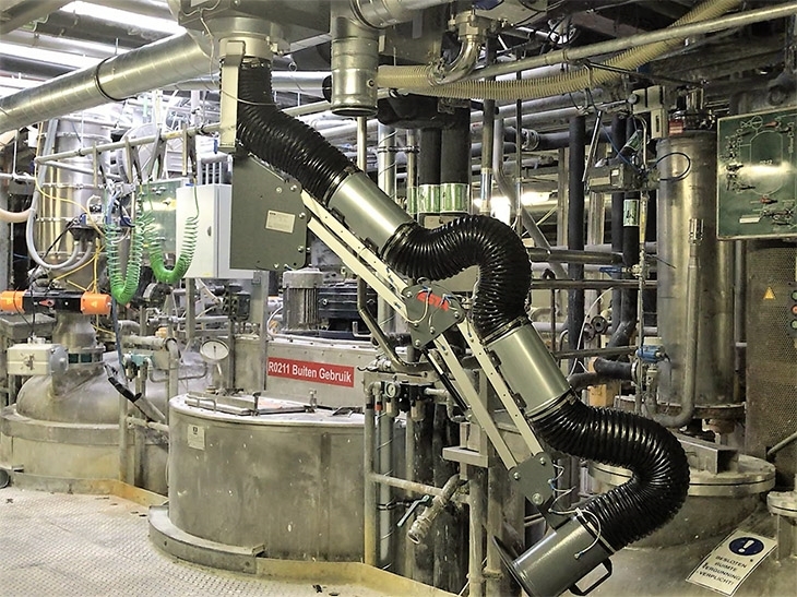 Afzuigarm ketelafzuiging