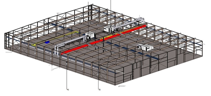 Ontwerp klimaatbeheersing