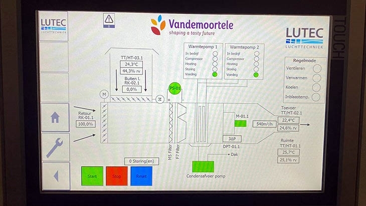 besturingskast klimaatinstallatie