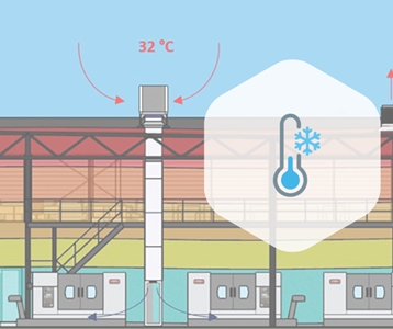 Is uw koelsysteem klaar voor de warme maanden?
