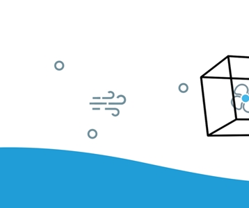 Wat is de Climate Cube?