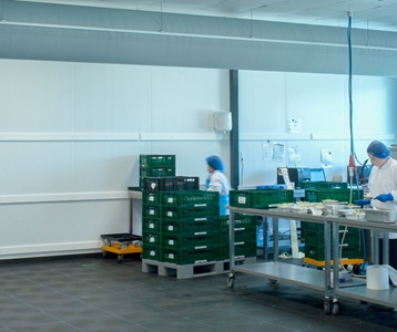 Impact op de voedingsmiddelenindustrie in Nederland en België