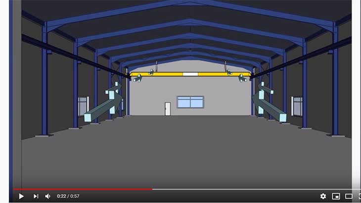 Video Buitenluchtventilatie (natuurlijke ventilatie)