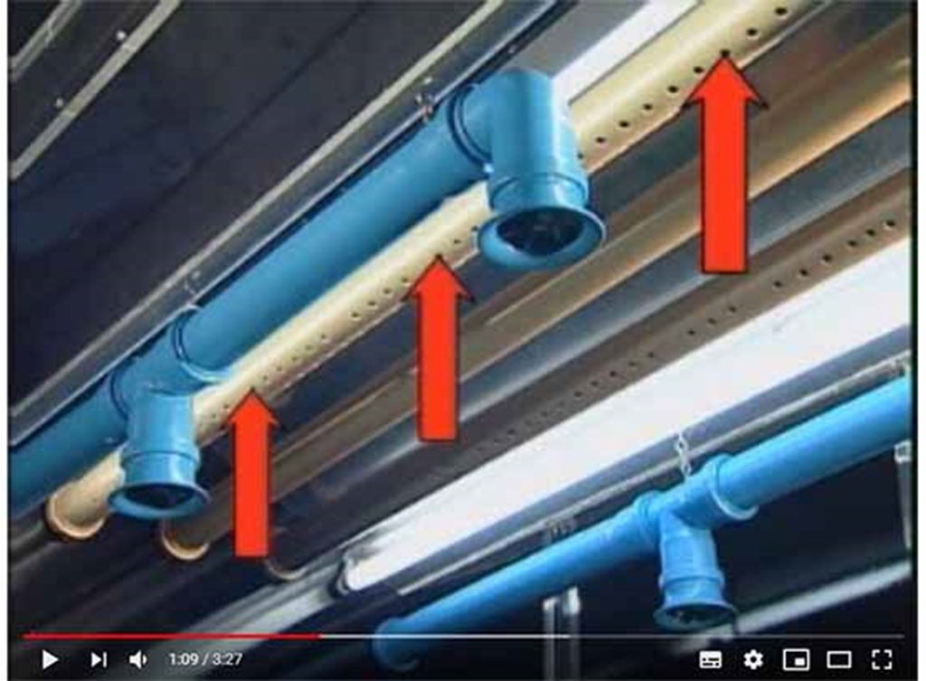 Hoe werkt het LUTEC systeem?