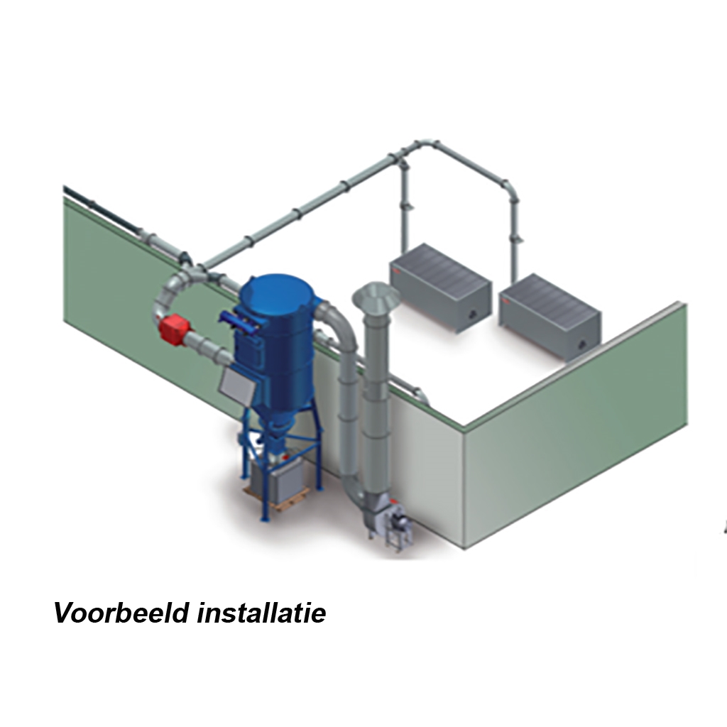 Afzuigtafel Flowtec PoliEx 2500