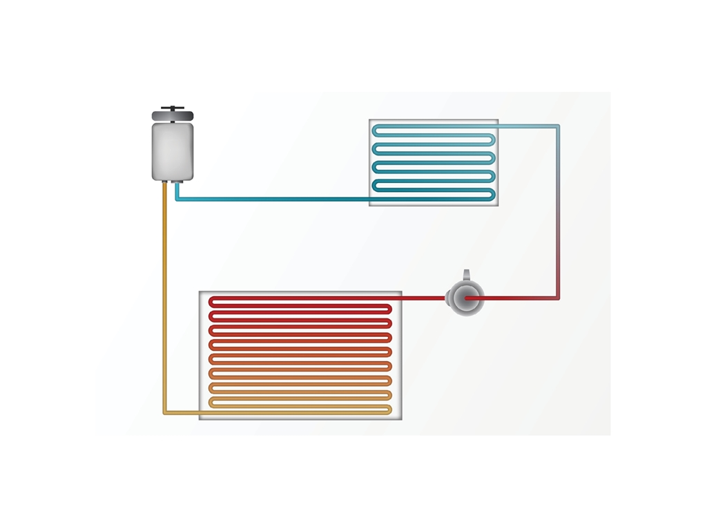 Warmteterugwinning met Twin-Coil